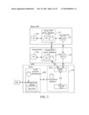 METHOD, SYSTEM AND APPARATUSES THEREOF FOR REALIZING EMERGENCY COMMUNICATION SERVICE diagram and image