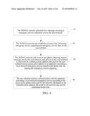 METHOD, SYSTEM AND APPARATUSES THEREOF FOR REALIZING EMERGENCY COMMUNICATION SERVICE diagram and image