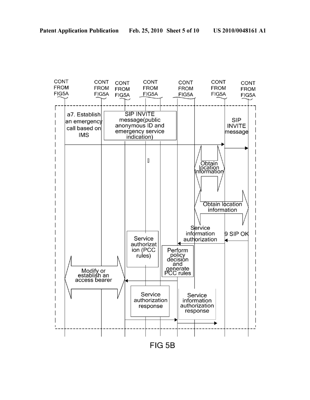 METHOD, SYSTEM AND APPARATUSES THEREOF FOR REALIZING EMERGENCY COMMUNICATION SERVICE - diagram, schematic, and image 06