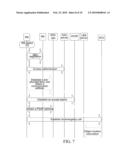 METHOD, SYSTEM AND APPARATUSES THEREOF FOR REALIZING EMERGENCY COMMUNICATION SERVICE diagram and image