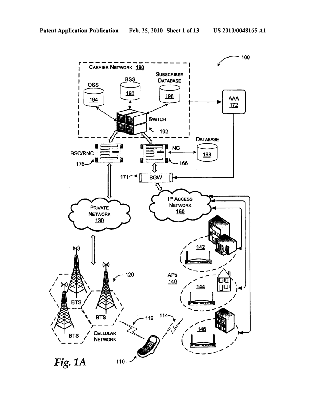 SYSTEM AND METHOD FOR RATING AN IP-BASED WIRELESS TELECOMMUNICATIONS BASED ON ACCESS POINT - diagram, schematic, and image 02