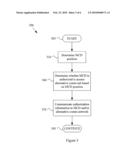 POSITION-BASED CONTROL OF ACCESS TO ALTERNATIVE COMMUNICATION NETWORKS diagram and image