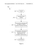 POSITION-BASED CONTROL OF ACCESS TO ALTERNATIVE COMMUNICATION NETWORKS diagram and image