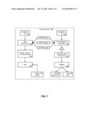 DYNAMIC PASSING OF WIRELESS CONFIGURATION PARAMETERS diagram and image