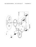 SYSTEM, METHOD, AND COMPUTER-READABLE MEDIUM FOR MOBILE STATION AUTHENTICATION AND REGISTRATION VIA AN IP-FEMTOCELL diagram and image