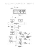 SYSTEM, METHOD, AND COMPUTER-READABLE MEDIUM FOR MOBILE STATION AUTHENTICATION AND REGISTRATION VIA AN IP-FEMTOCELL diagram and image