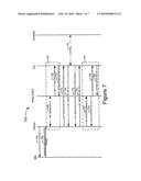 SYSTEM, METHOD, AND COMPUTER-READABLE MEDIUM FOR MOBILE STATION AUTHENTICATION AND REGISTRATION VIA AN IP-FEMTOCELL diagram and image