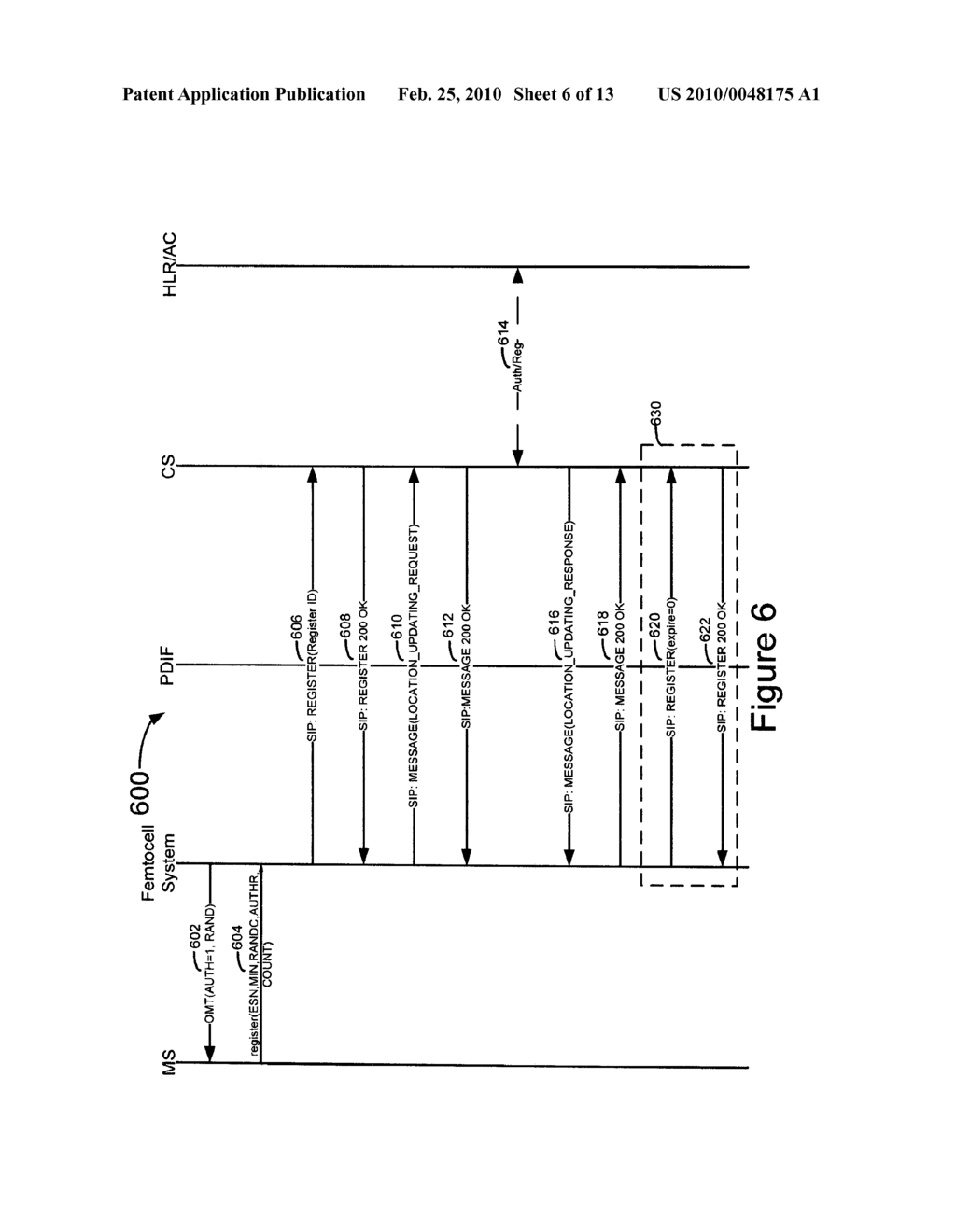 SYSTEM, METHOD, AND COMPUTER-READABLE MEDIUM FOR AUTHENTICATION CENTER-INITIATED AUTHENTICATION PROCEDURES FOR A MOBILE STATION ATTACHED WITH AN IP-FEMTOCELL SYSTEM - diagram, schematic, and image 07
