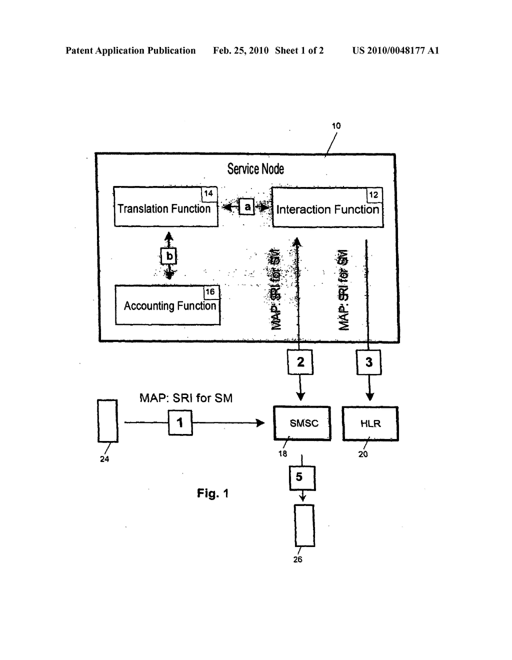 Method and device for forwarding short messages in GSM/UMTS mobile radio networks - diagram, schematic, and image 02