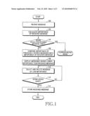 Method and apparatus for deleting message in mobile terminal diagram and image