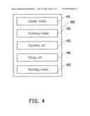 METHOD AND APPARATUS FOR REMINDING CALENDAR SCHEDULE AND RECORDING MEDIUM diagram and image