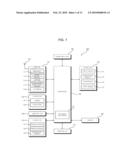 MOBILE TERMINAL AND METHOD OF CONTROLLING THE MOBILE TERMINAL diagram and image