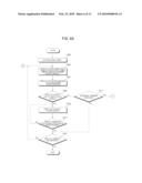 MOBILE TERMINAL AND METHOD OF CONTROLLING THE MOBILE TERMINAL diagram and image