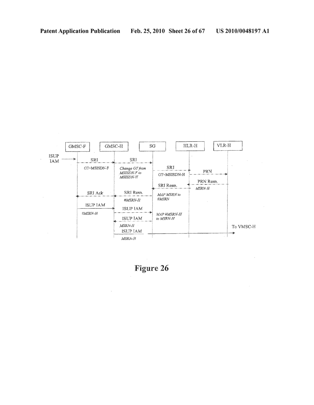 PROVIDING MULTIPLE MSISDN NUMBERS IN A MOBILE DEVICE WITH A SINGLE IMSI - diagram, schematic, and image 27