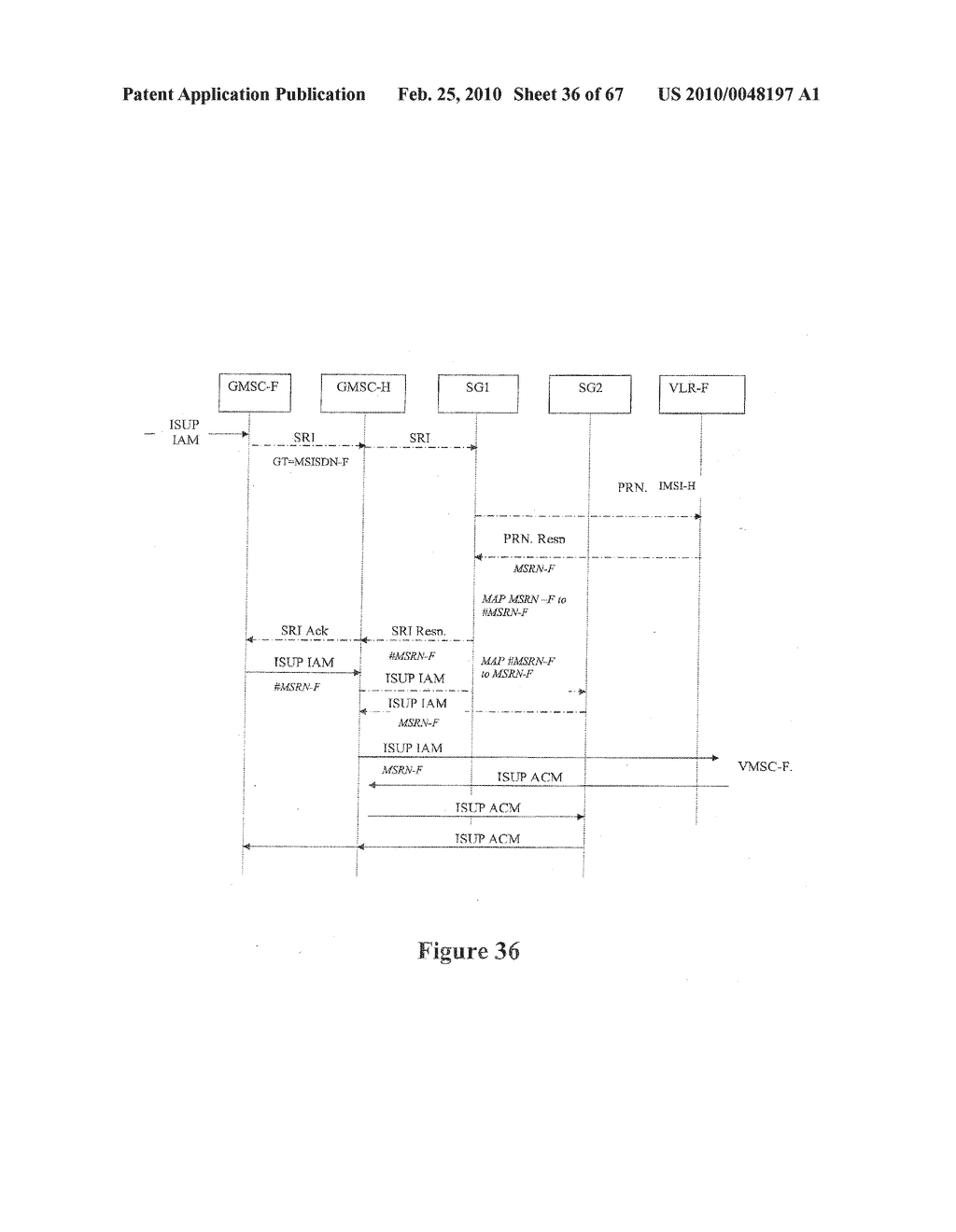 PROVIDING MULTIPLE MSISDN NUMBERS IN A MOBILE DEVICE WITH A SINGLE IMSI - diagram, schematic, and image 37