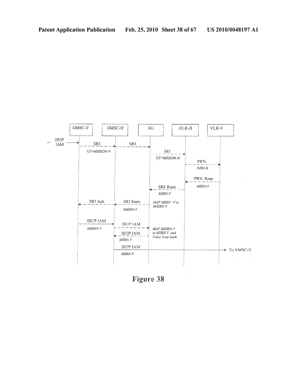 PROVIDING MULTIPLE MSISDN NUMBERS IN A MOBILE DEVICE WITH A SINGLE IMSI - diagram, schematic, and image 39