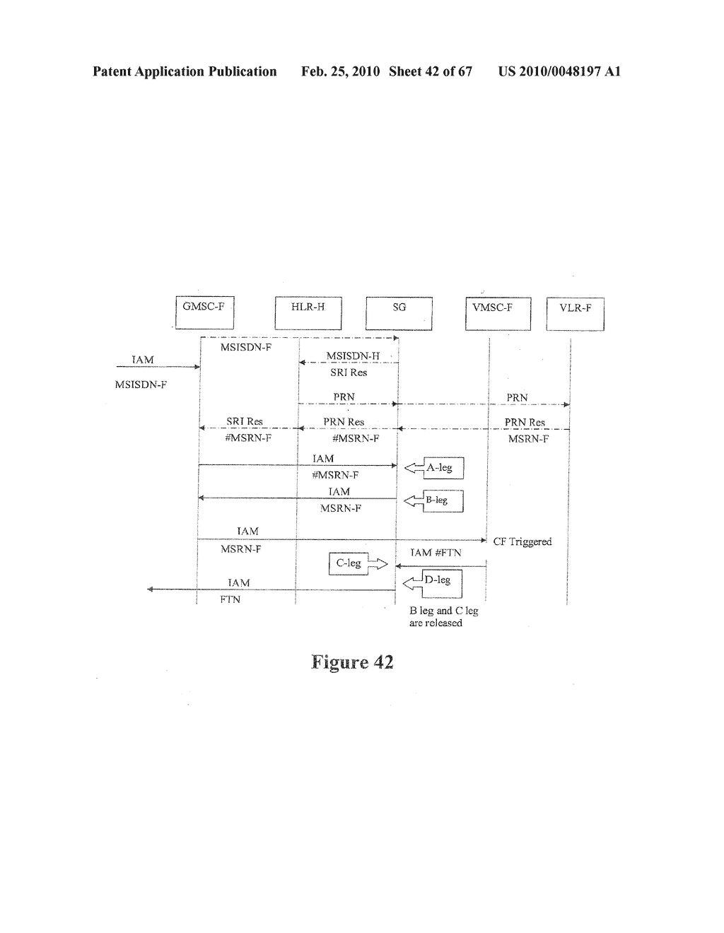 PROVIDING MULTIPLE MSISDN NUMBERS IN A MOBILE DEVICE WITH A SINGLE IMSI - diagram, schematic, and image 43