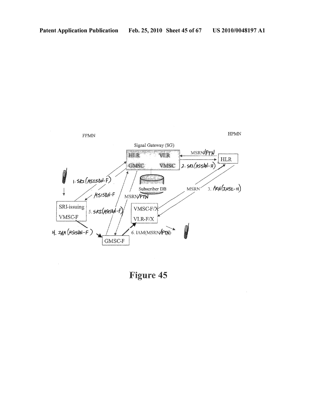 PROVIDING MULTIPLE MSISDN NUMBERS IN A MOBILE DEVICE WITH A SINGLE IMSI - diagram, schematic, and image 46