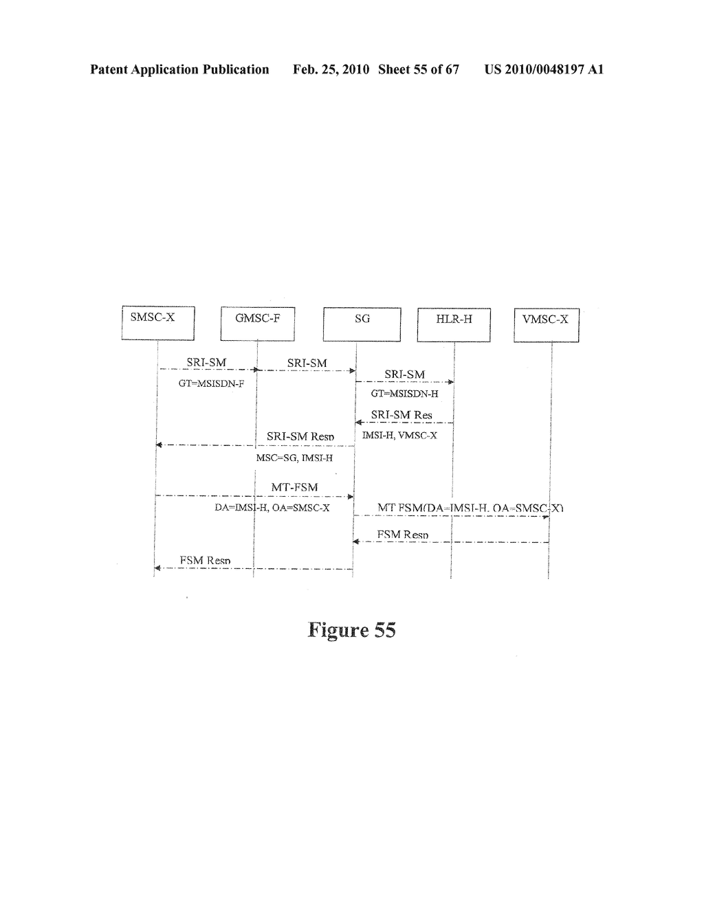 PROVIDING MULTIPLE MSISDN NUMBERS IN A MOBILE DEVICE WITH A SINGLE IMSI - diagram, schematic, and image 56