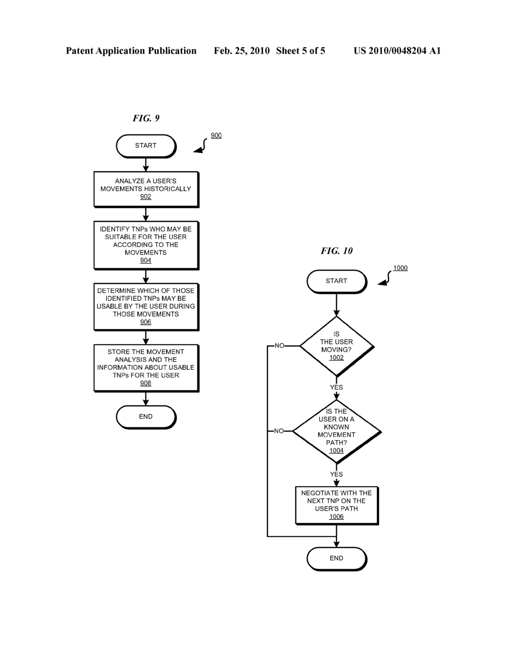 DYNAMIC ACCESS TO RADIO NETWORKS - diagram, schematic, and image 06