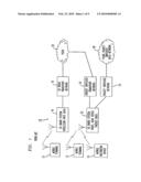 INTELLIGENT NETWORK SELECTION BASED ON QUALITY OF SERVICE AND APPLICATIONS OVER DIFFERENT WIRELESS NETWORKS diagram and image