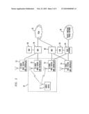 INTELLIGENT NETWORK SELECTION BASED ON QUALITY OF SERVICE AND APPLICATIONS OVER DIFFERENT WIRELESS NETWORKS diagram and image