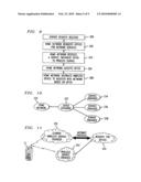 INTELLIGENT NETWORK SELECTION BASED ON QUALITY OF SERVICE AND APPLICATIONS OVER DIFFERENT WIRELESS NETWORKS diagram and image