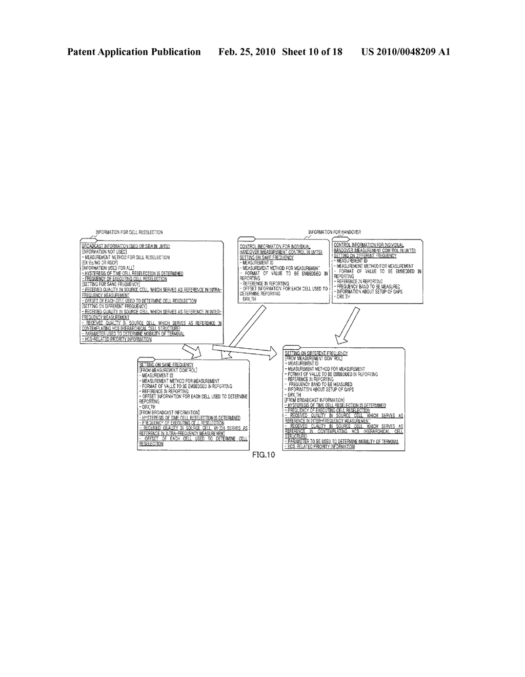 Wireless Communication Terminal Apparatus and Wireless Communication Method - diagram, schematic, and image 11