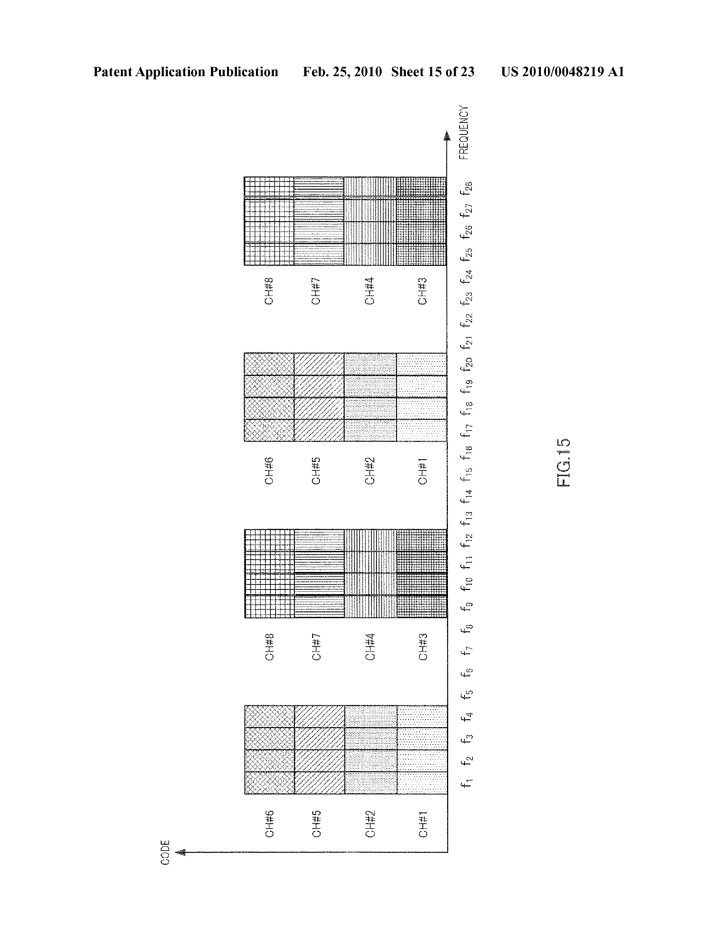 RADIO COMMUNICATION BASE STATION DEVICE AND CONTROL CHANNEL ARRANGEMENT METHOD - diagram, schematic, and image 16