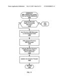 Handheld Threading diagram and image