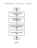 Handheld Threading diagram and image