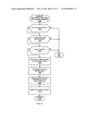 Handheld Threading diagram and image