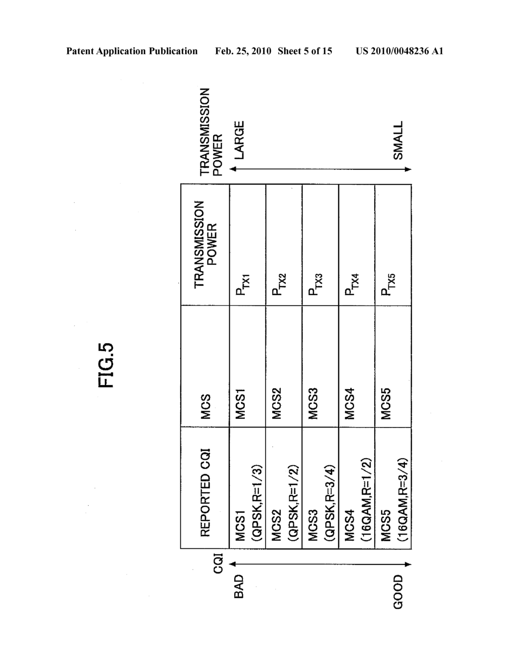 BASE STATION, MOBILE STATION, AND POWER CONTROL METHOD - diagram, schematic, and image 06