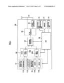 Radio Communication Terminal diagram and image