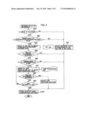 Radio Communication Terminal diagram and image