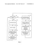 CAMERA AS INPUT INTERFACE diagram and image