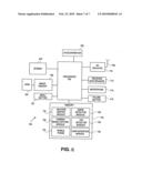 CAMERA AS INPUT INTERFACE diagram and image