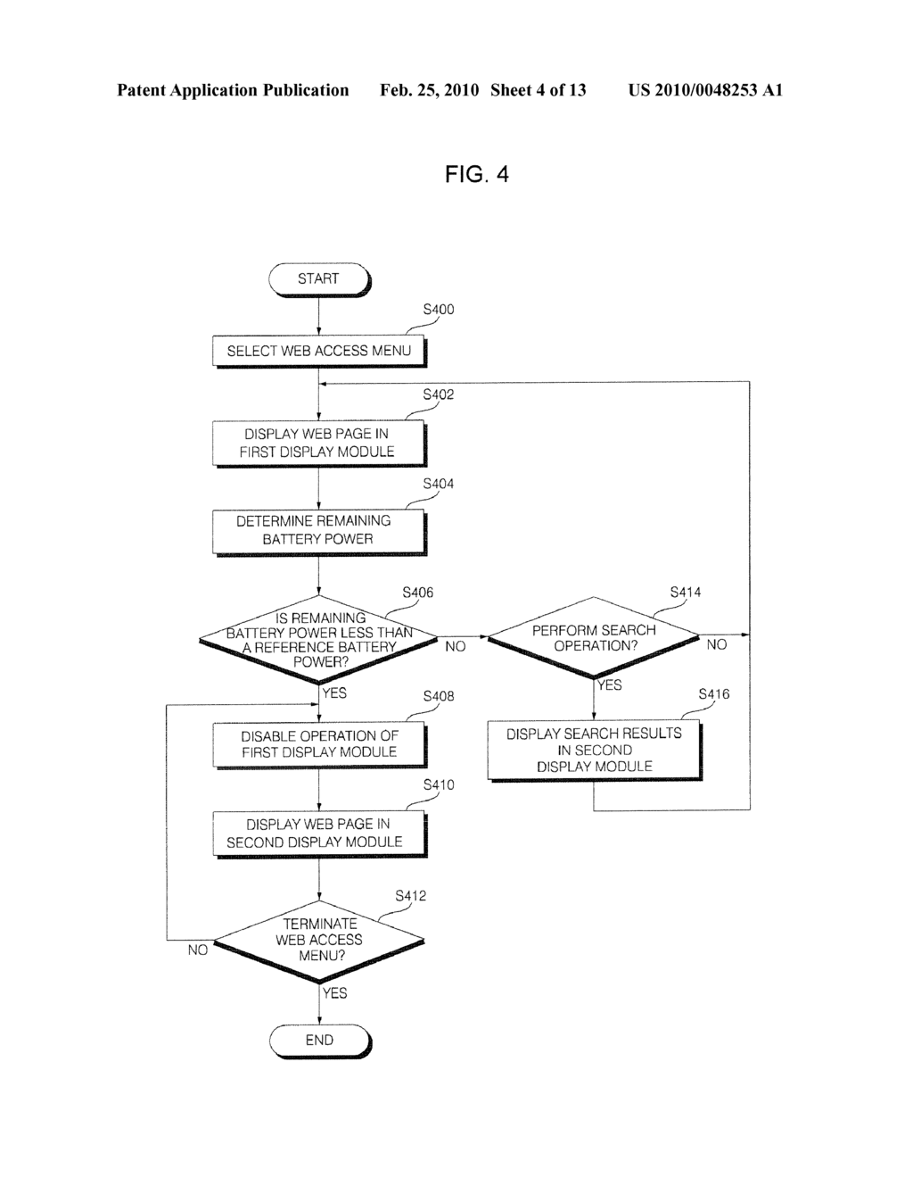 MOBILE TERMINAL AND METHOD OF REDUCING POWER CONSUMPTION IN THE MOBILE TERMINAL - diagram, schematic, and image 05