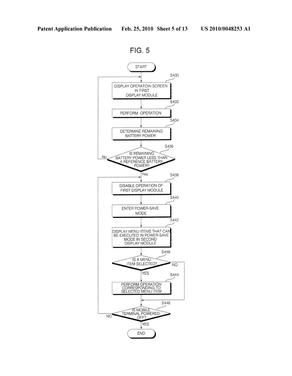 MOBILE TERMINAL AND METHOD OF REDUCING POWER CONSUMPTION IN THE MOBILE TERMINAL - diagram, schematic, and image 06