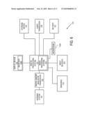 Automated Response To And Sensing Of User Activity In Portable Devices diagram and image