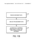 Automated Response To And Sensing Of User Activity In Portable Devices diagram and image