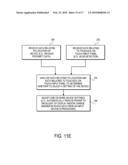 Automated Response To And Sensing Of User Activity In Portable Devices diagram and image