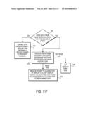 Automated Response To And Sensing Of User Activity In Portable Devices diagram and image