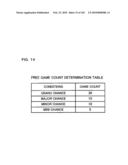 GAMING SYSTEM AND CONTROL METHOD THEREOF WHICH DETERMINES TRANSITION TO SPECIAL GAME diagram and image