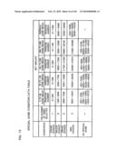 GAMING SYSTEM AND CONTROL METHOD THEREOF WHICH DETERMINES TRANSITION TO SPECIAL GAME diagram and image