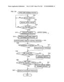 GAMING SYSTEM AND CONTROL METHOD THEREOF WHICH DETERMINES TRANSITION TO SPECIAL GAME diagram and image