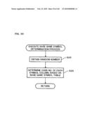 GAMING SYSTEM AND CONTROL METHOD THEREOF WHICH DETERMINES TRANSITION TO SPECIAL GAME diagram and image