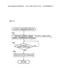 GAMING SYSTEM AND CONTROL METHOD THEREOF WHICH DETERMINES TRANSITION TO SPECIAL GAME diagram and image