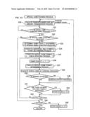 GAMING SYSTEM AND CONTROL METHOD THEREOF WHICH DETERMINES TRANSITION TO SPECIAL GAME diagram and image