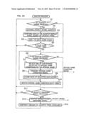 GAMING SYSTEM AND CONTROL METHOD THEREOF WHICH DETERMINES TRANSITION TO SPECIAL GAME diagram and image